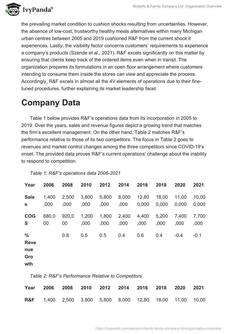 Roberts & Family Company Ltd: Organization Overview. Page 3