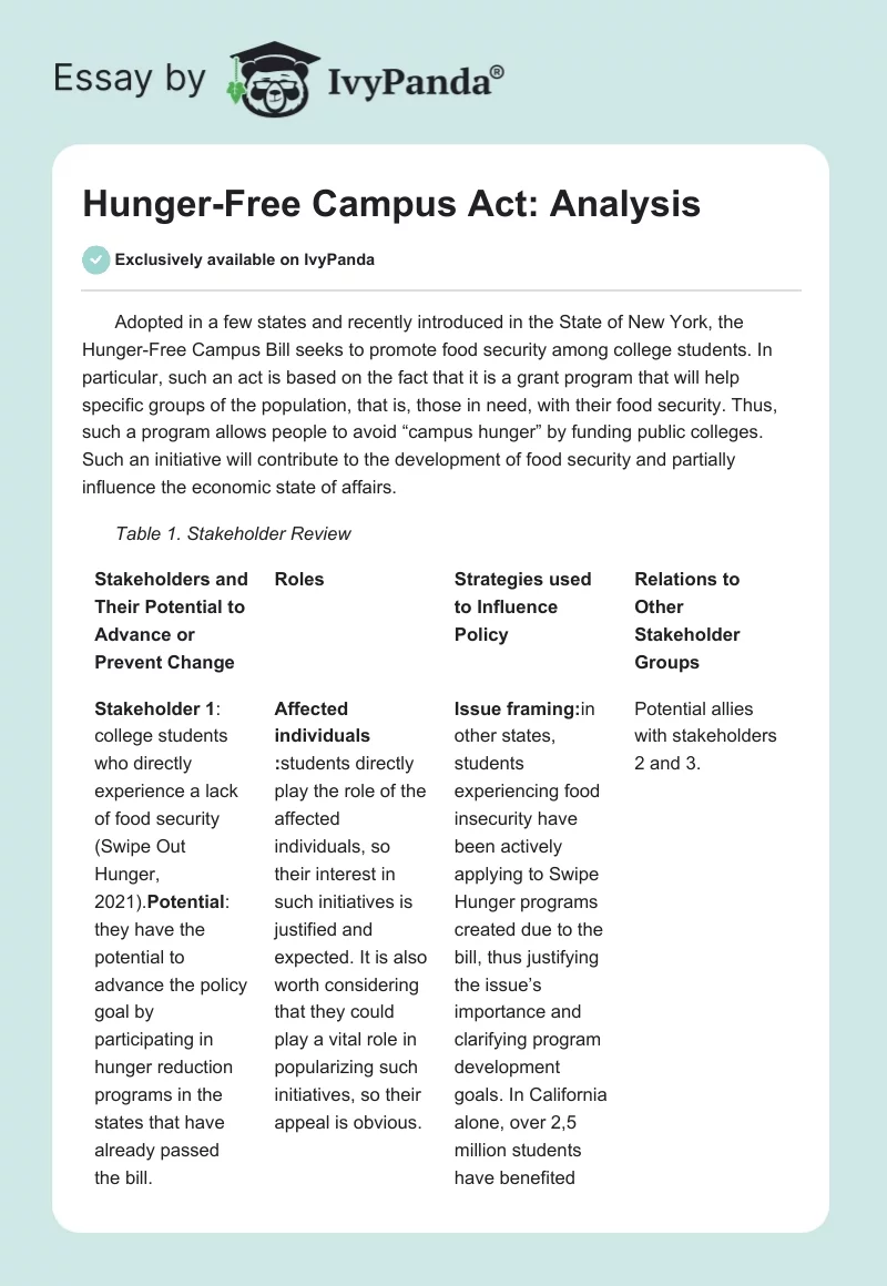 Hunger-Free Campus Act: Analysis. Page 1