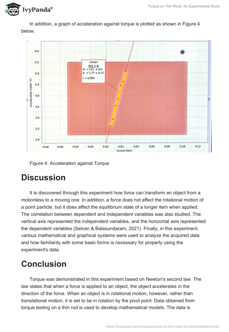 Torque on Thin Rods: An Experimental Study. Page 5