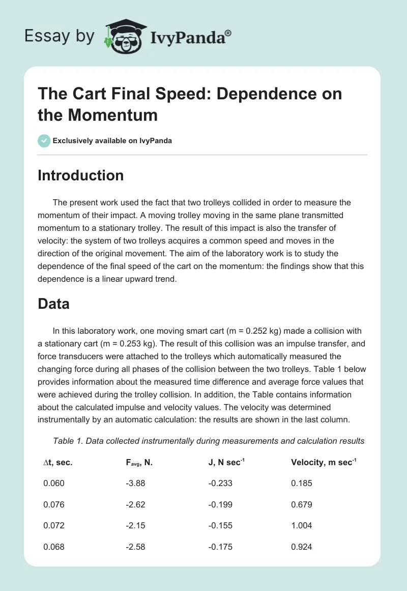 The Cart Final Speed: Dependence on the Momentum. Page 1