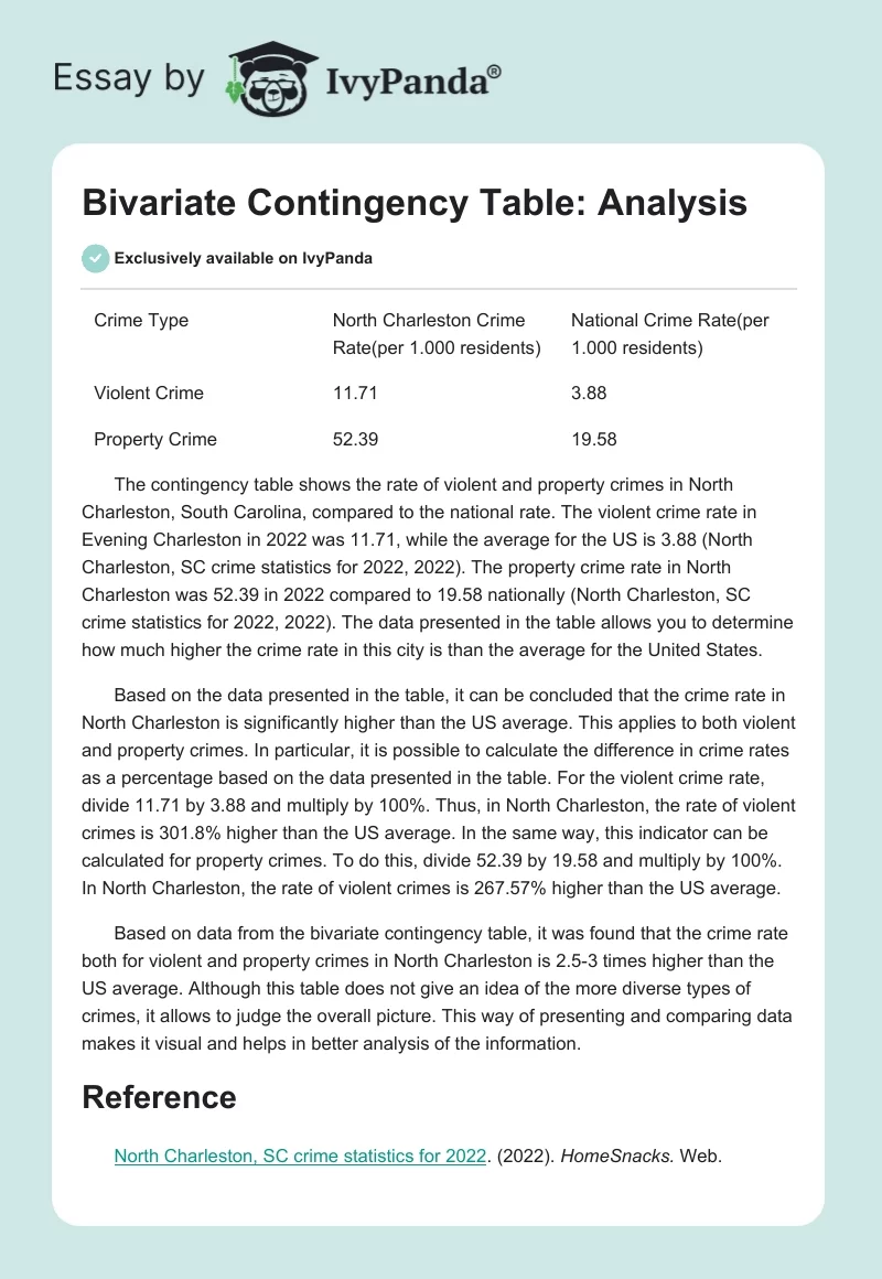 Bivariate Contingency Table: Analysis. Page 1