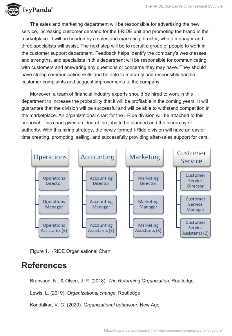 The I-RIDE Company's Organisational Structure. Page 2