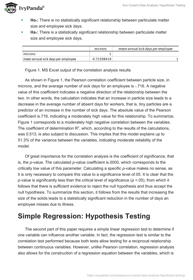 Sun Coast's Data Analysis: Hypothesis Testing. Page 2