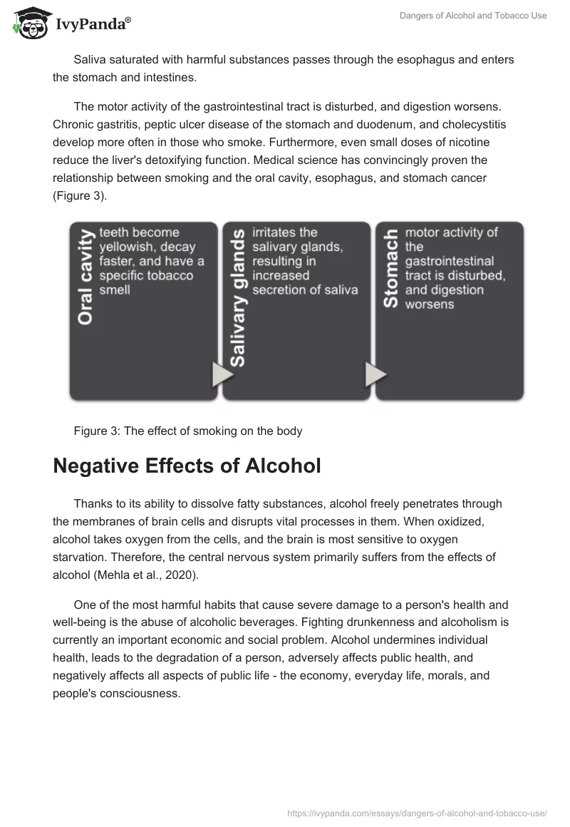 Dangers of Alcohol and Tobacco Use. Page 4