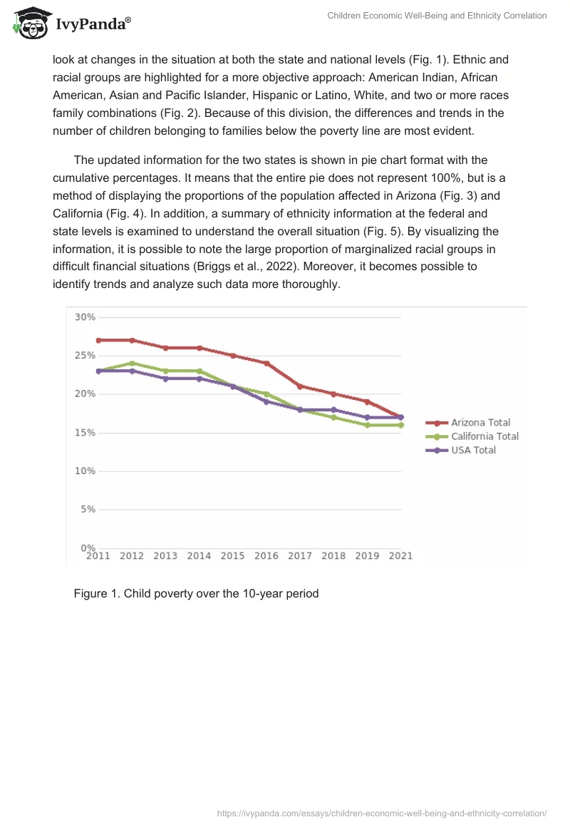 Children Economic Well-Being and Ethnicity Correlation. Page 2