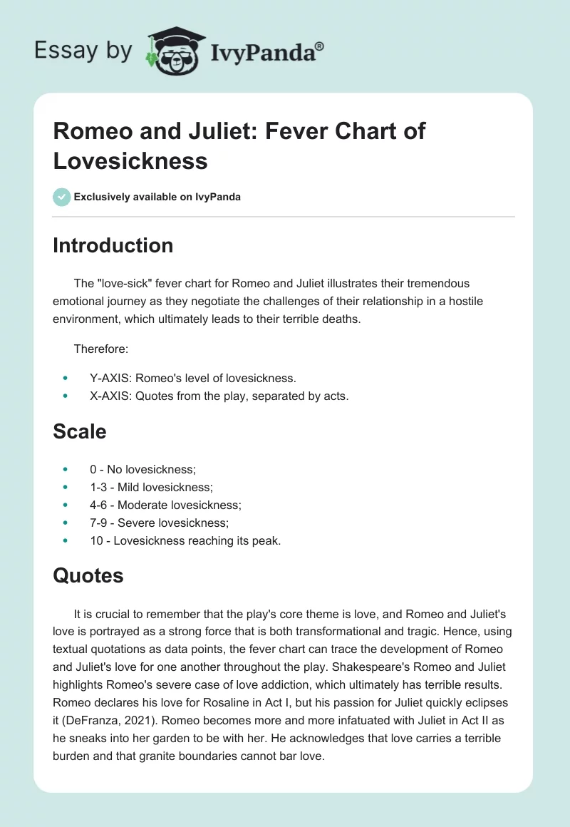 Romeo and Juliet: Fever Chart of Lovesickness. Page 1