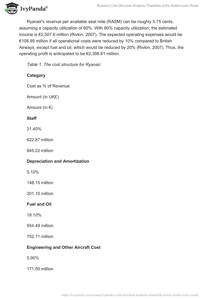 Ryanair's Cost Structure Analysis: Feasibility of the Dublin-Luton Route. Page 2