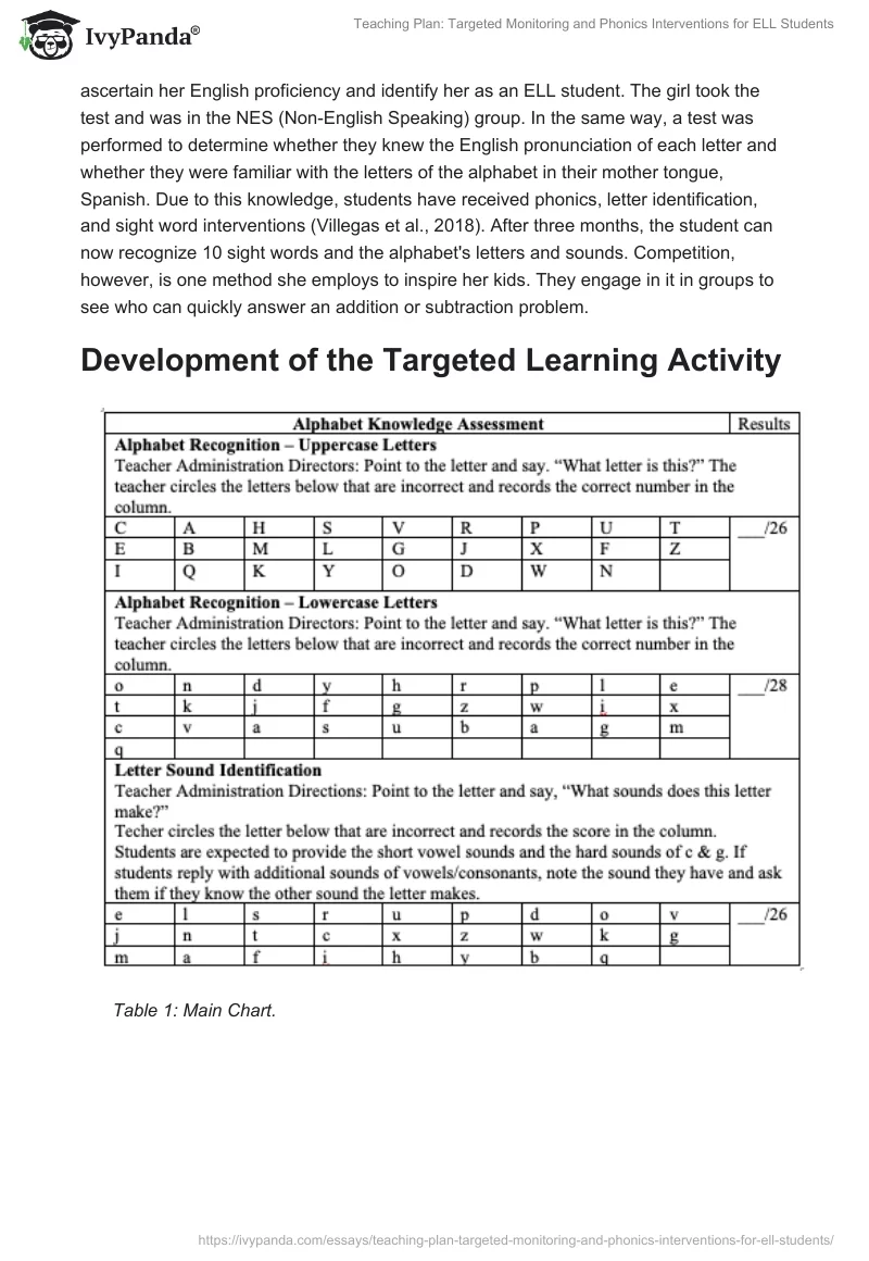 Teaching Plan: Targeted Monitoring and Phonics Interventions for ELL Students. Page 2