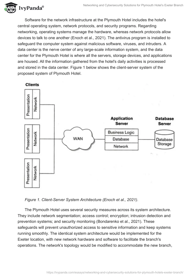 Networking and Cybersecurity Solutions for Plymouth Hotel’s Exeter Branch. Page 2