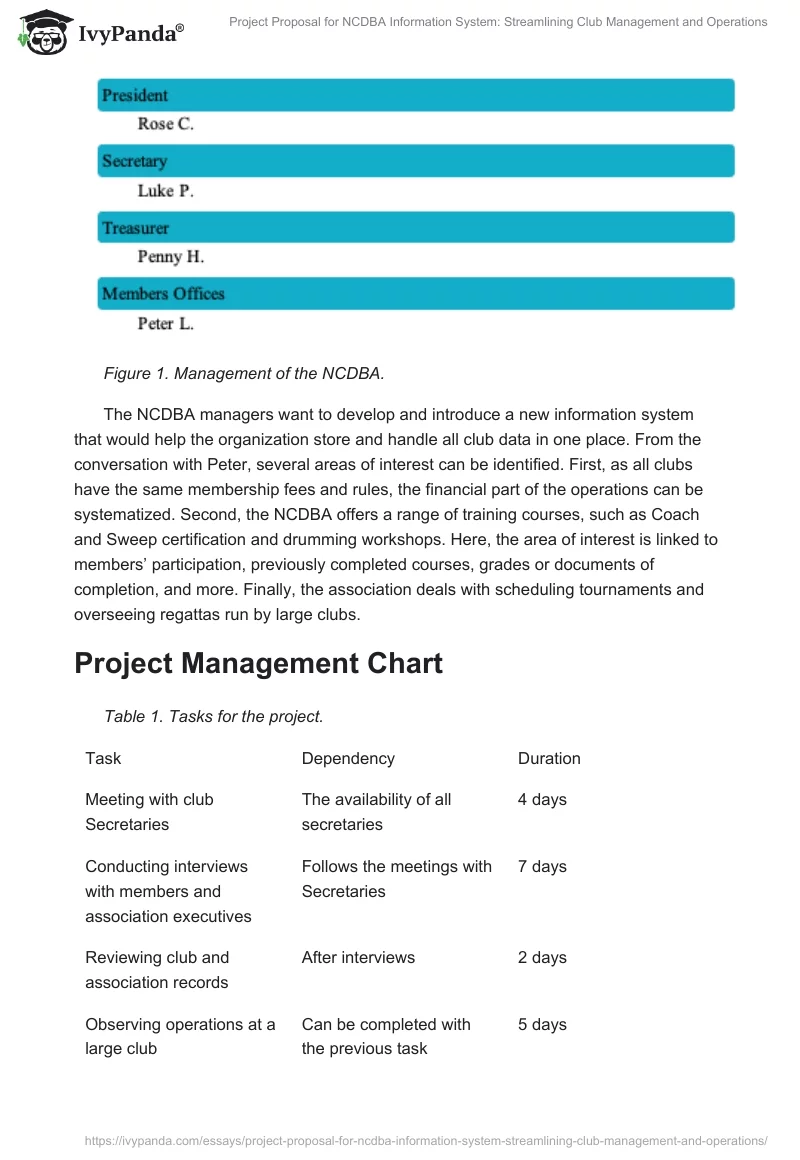 Project Proposal for NCDBA Information System: Streamlining Club Management and Operations. Page 2