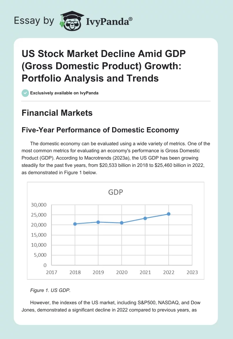 US Stock Market Decline Amid GDP (Gross Domestic Product) Growth: Portfolio Analysis and Trends. Page 1