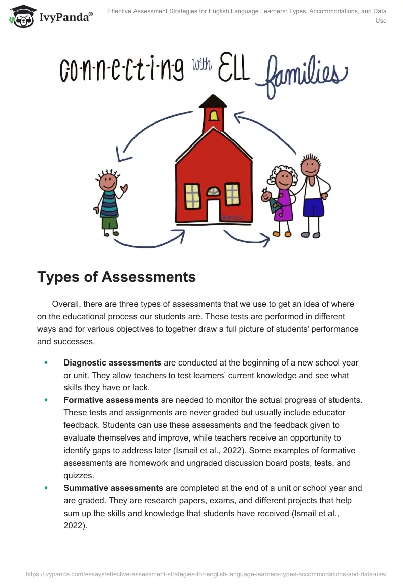 Effective Assessment Strategies for English Language Learners: Types, Accommodations, and Data Use. Page 2