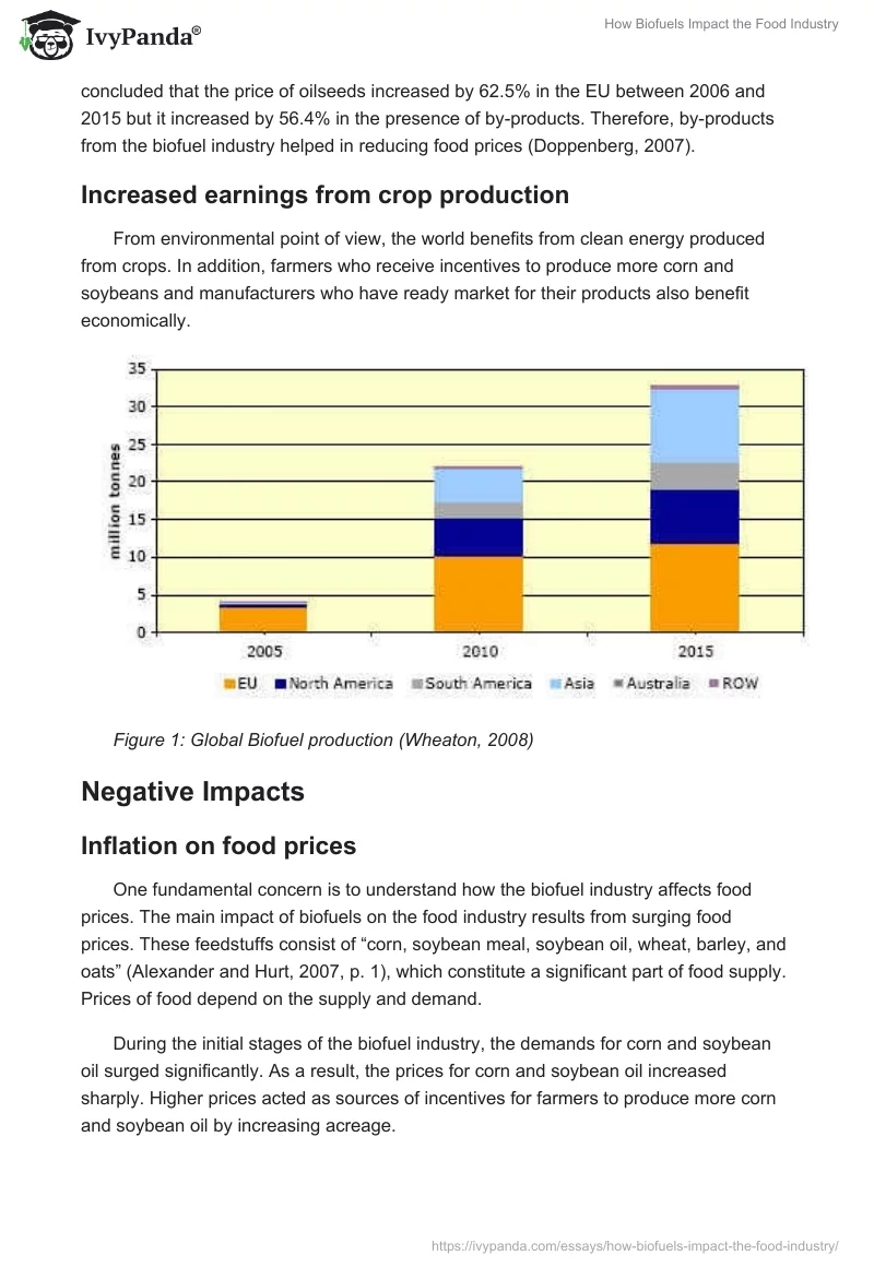 How Biofuels Impact the Food Industry. Page 3