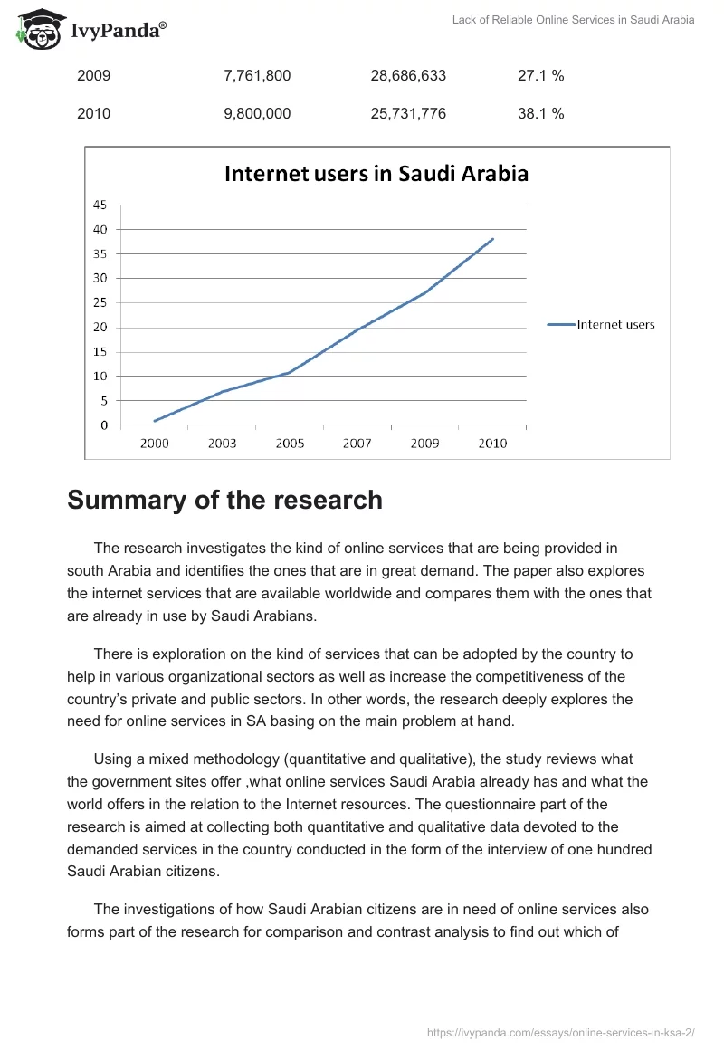 Lack of Reliable Online Services in Saudi Arabia. Page 4