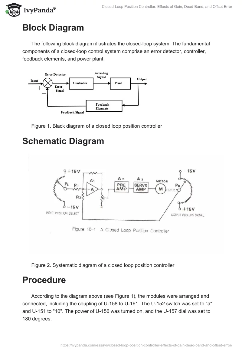 Closed-Loop Position Controller: Effects of Gain, Dead-Band, and Offset Error. Page 2