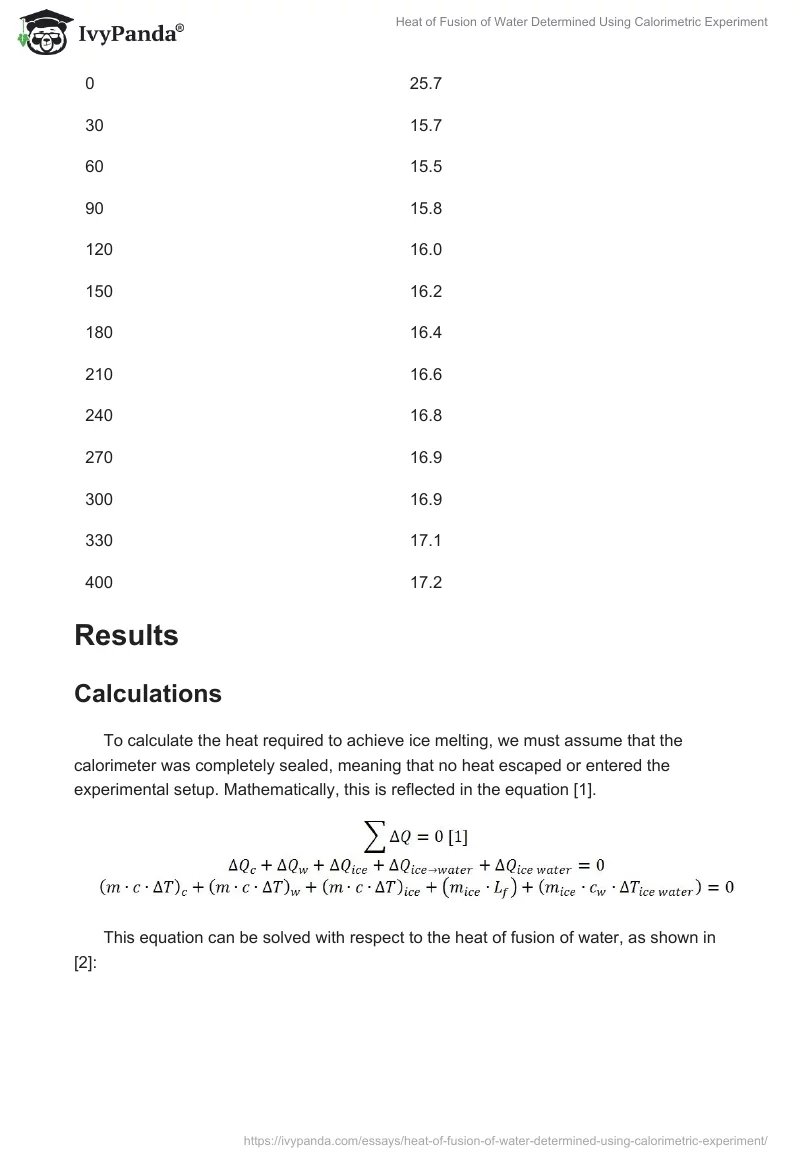Heat of Fusion of Water Determined Using Calorimetric Experiment. Page 2