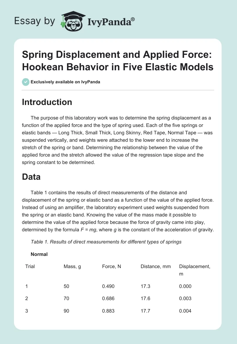 Spring Displacement and Applied Force: Hookean Behavior in Five Elastic Models. Page 1