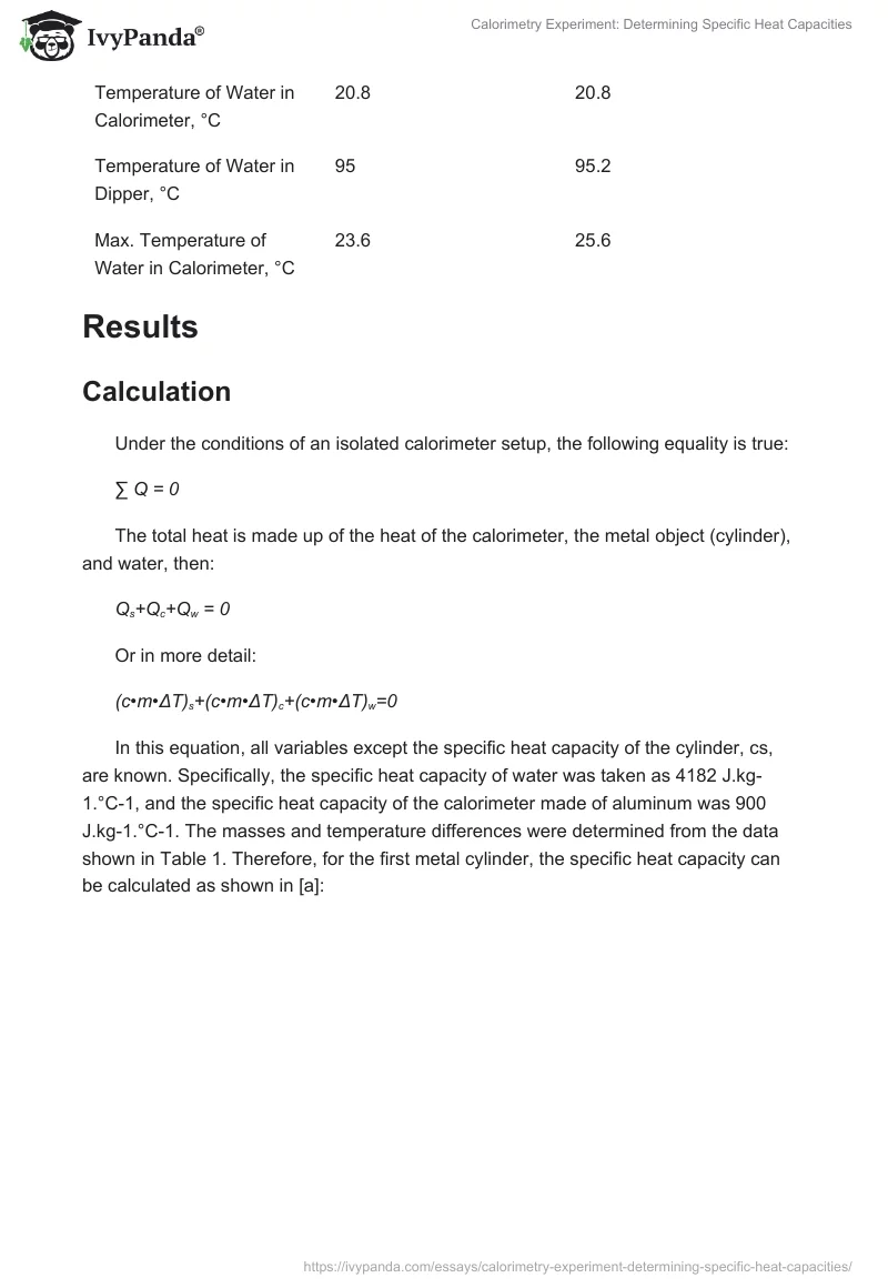 Calorimetry Experiment: Determining Specific Heat Capacities. Page 2