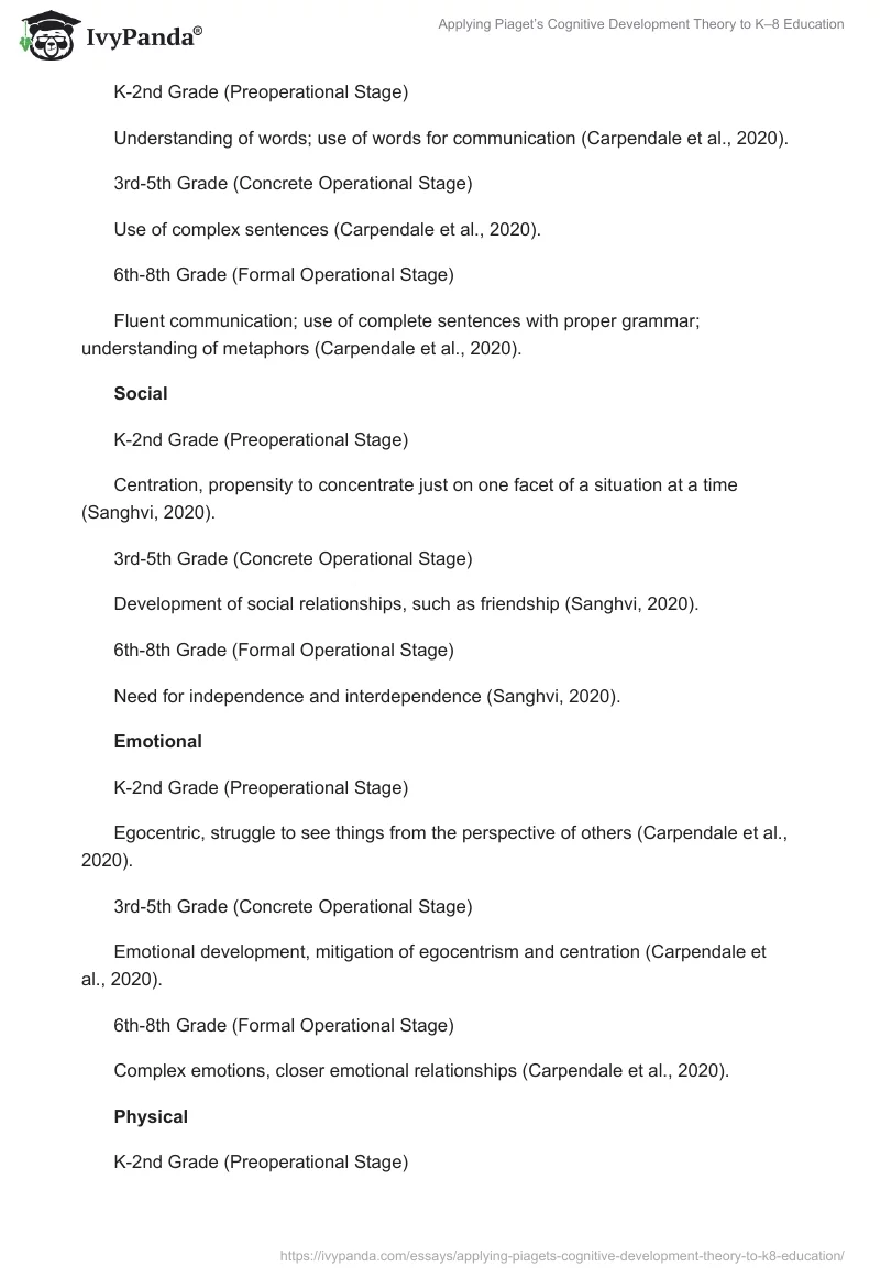 Applying Piaget’s Cognitive Development Theory to K–8 Education. Page 2