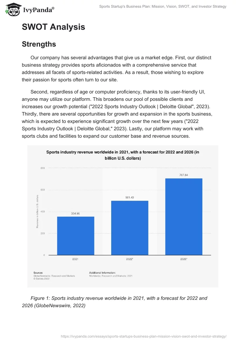 Sports Startup's Business Plan: Mission, Vision, SWOT, and Investor Strategy. Page 2