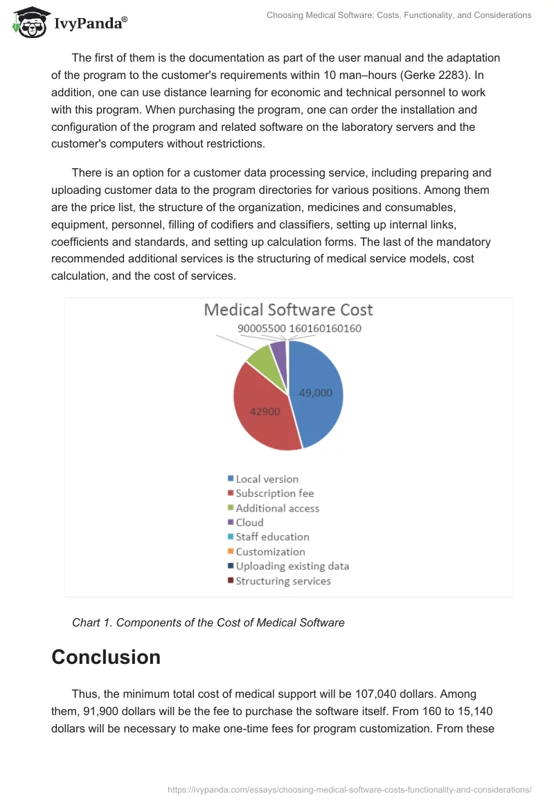 Choosing Medical Software: Costs, Functionality, and Considerations. Page 2