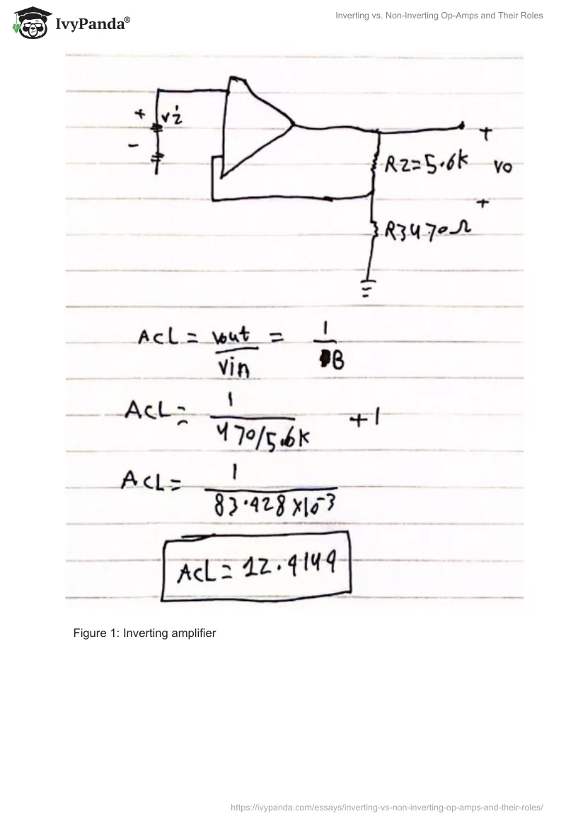 Inverting vs. Non-Inverting Op-Amps and Their Roles. Page 2