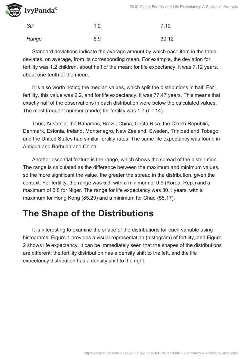 2019 Global Fertility and Life Expectancy: A Statistical Analysis. Page 2