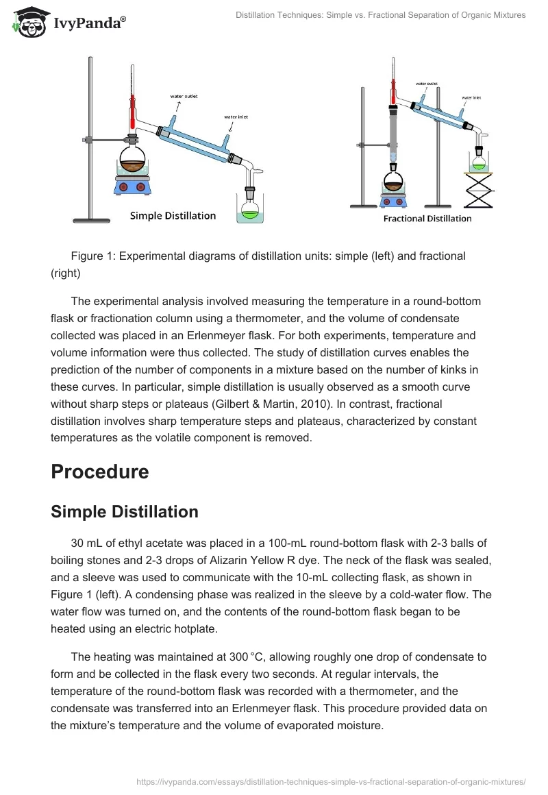 Distillation Techniques: Simple vs. Fractional Separation of Organic Mixtures. Page 2