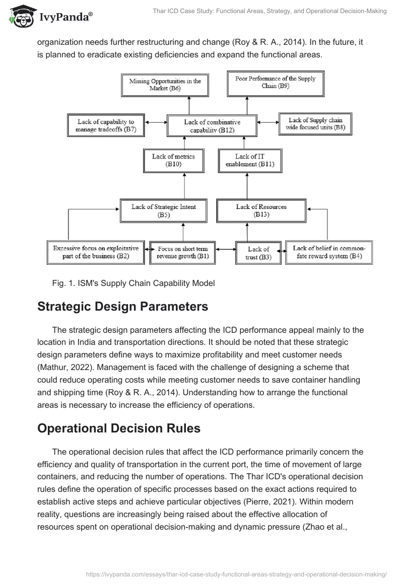 Thar ICD Case Study: Functional Areas, Strategy, and Operational Decision-Making. Page 2