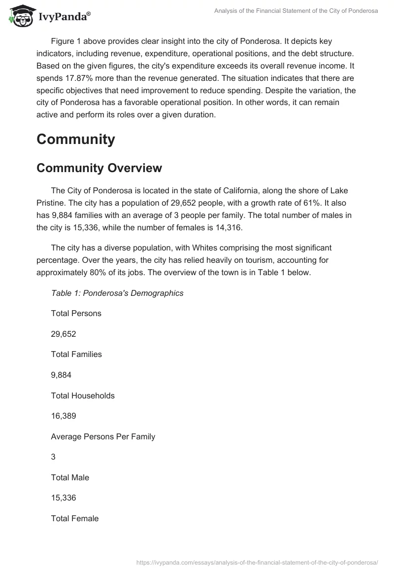 Analysis of the Financial Statement of the City of Ponderosa. Page 2