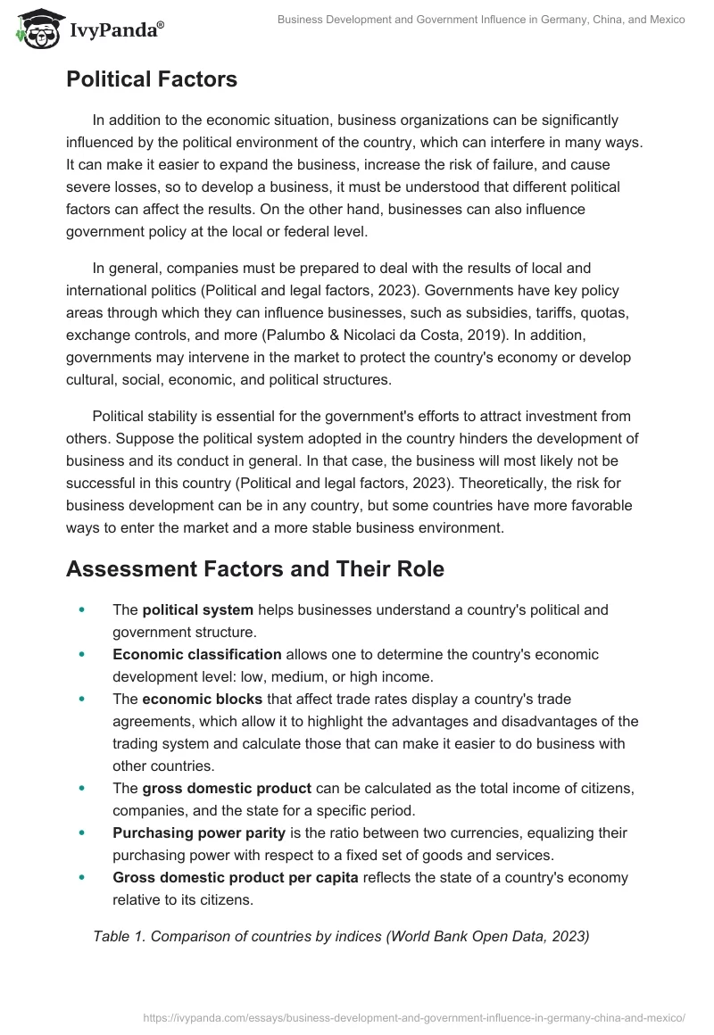 Business Development and Government Influence in Germany, China, and Mexico. Page 2