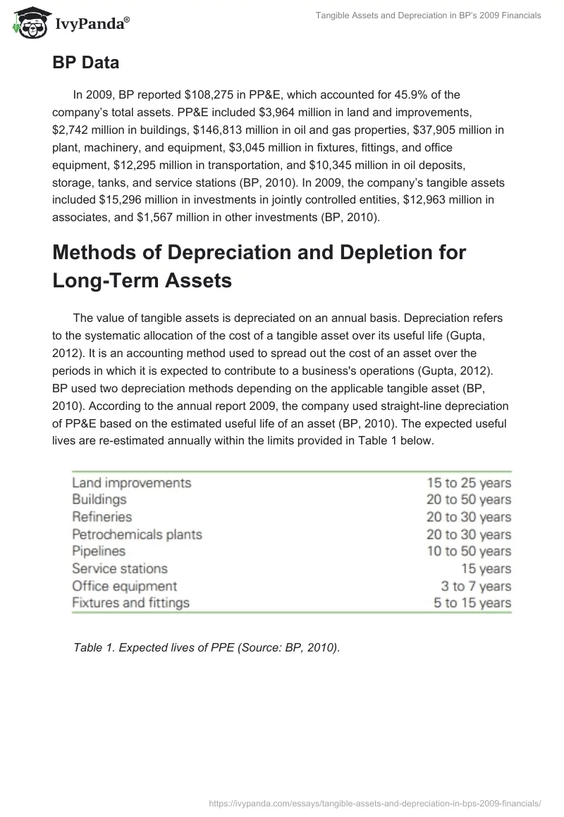 Tangible Assets and Depreciation in BP’s 2009 Financials. Page 2