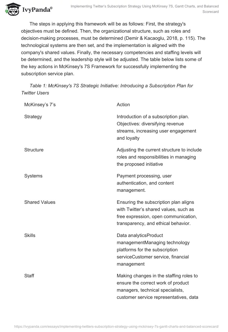 Implementing Twitter’s Subscription Strategy Using McKinsey 7S, Gantt Charts, and Balanced Scorecard. Page 2