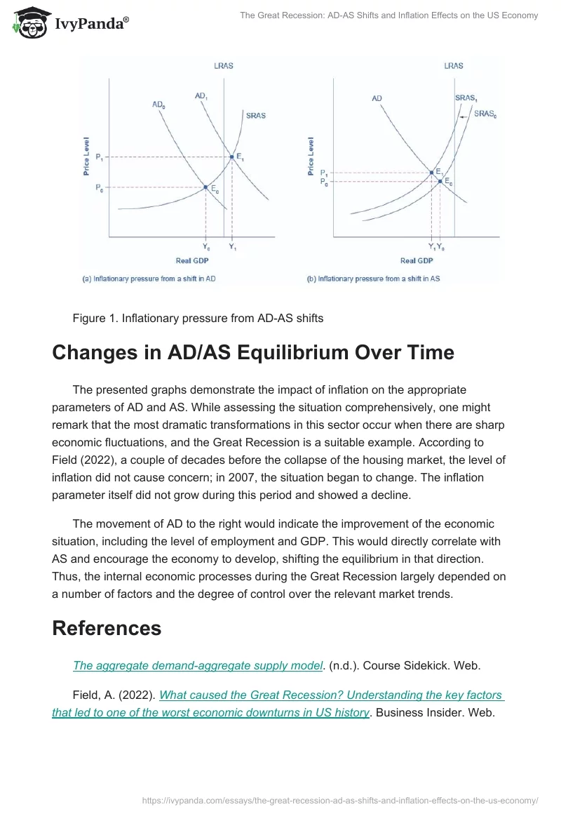 The Great Recession: AD-AS Shifts and Inflation Effects on the US Economy. Page 2