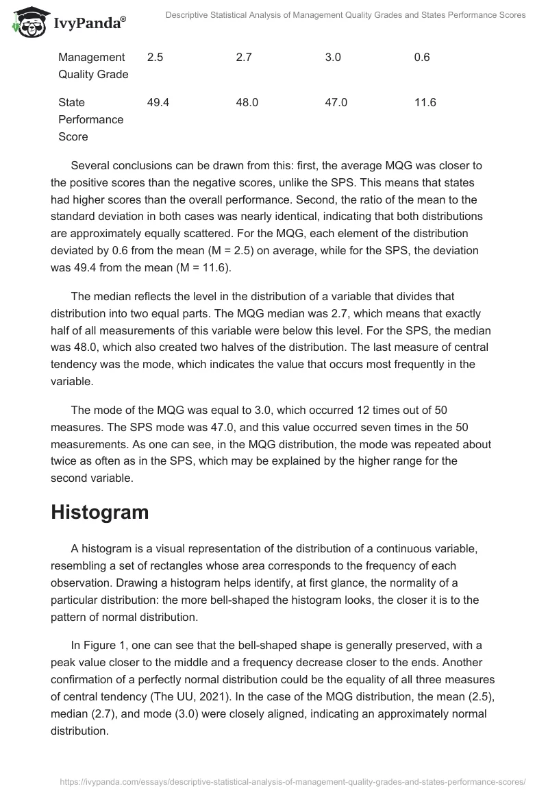 Descriptive Statistical Analysis of Management Quality Grades and States Performance Scores. Page 2