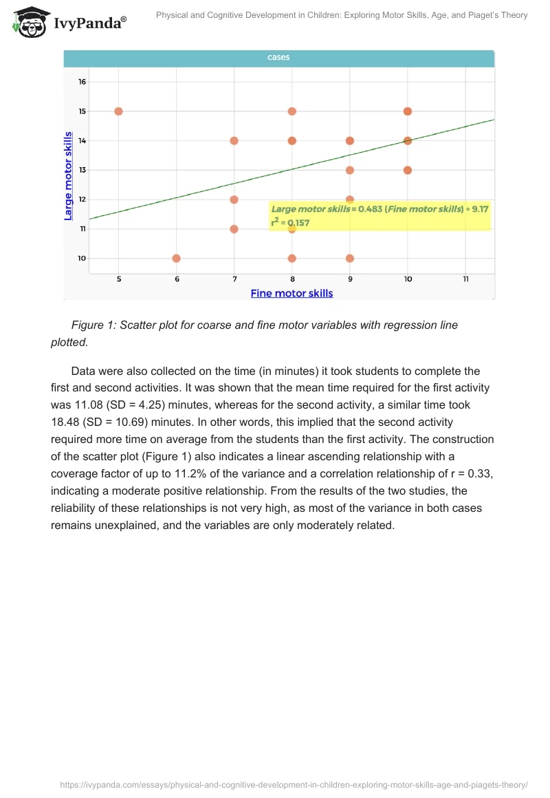 Physical and Cognitive Development in Children: Exploring Motor Skills, Age, and Piaget’s Theory. Page 2