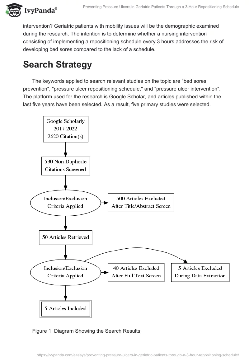 Preventing Pressure Ulcers in Geriatric Patients Through a 3-Hour Repositioning Schedule. Page 2