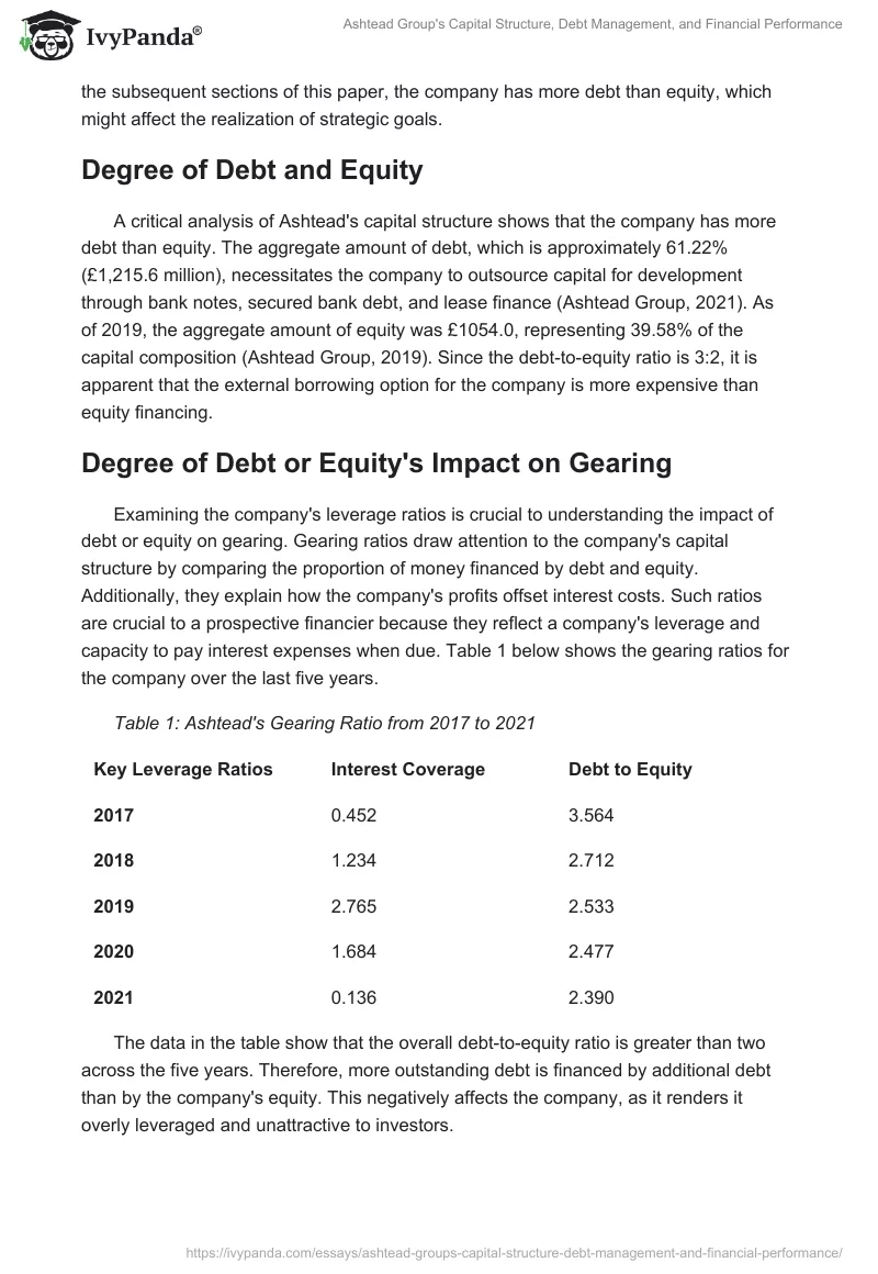 Ashtead Group's Capital Structure, Debt Management, and Financial Performance. Page 2