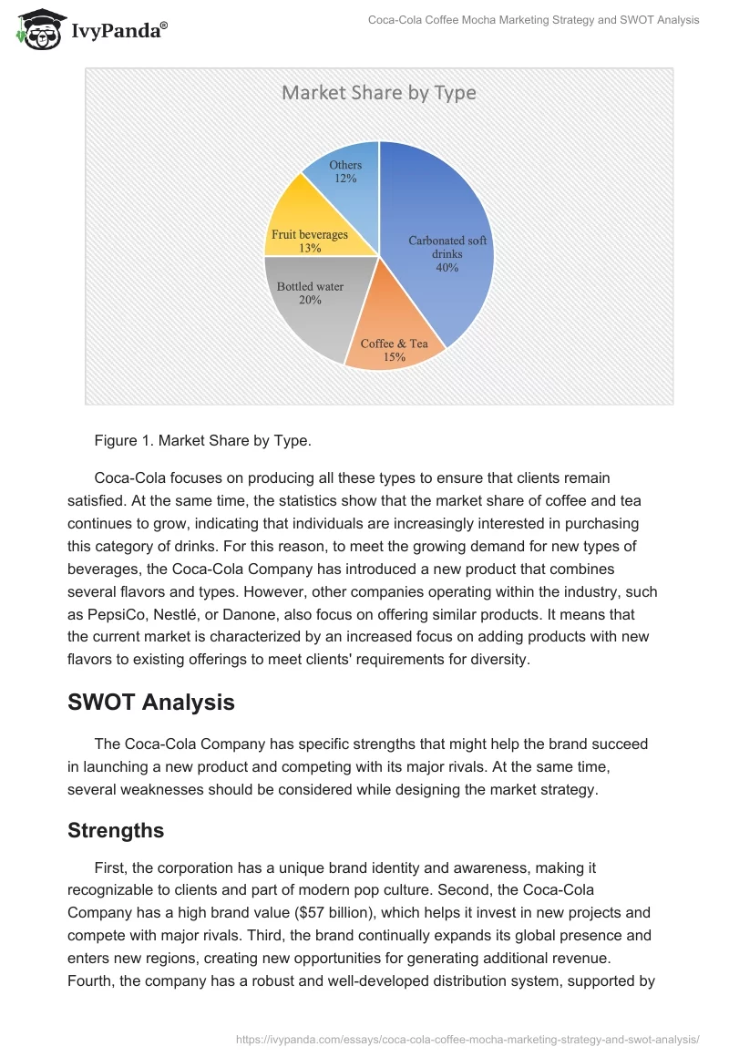 Coca-Cola Coffee Mocha Marketing Strategy and SWOT Analysis. Page 2