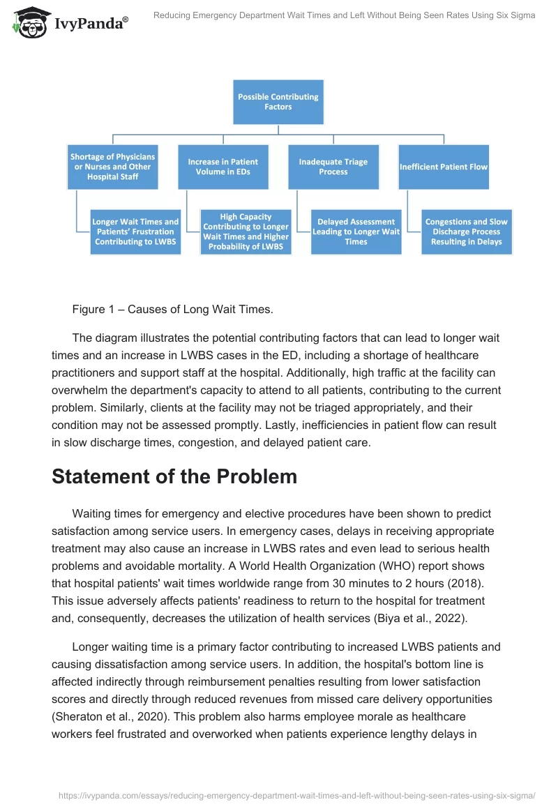 Reducing Emergency Department Wait Times and Left Without Being Seen Rates Using Six Sigma. Page 2