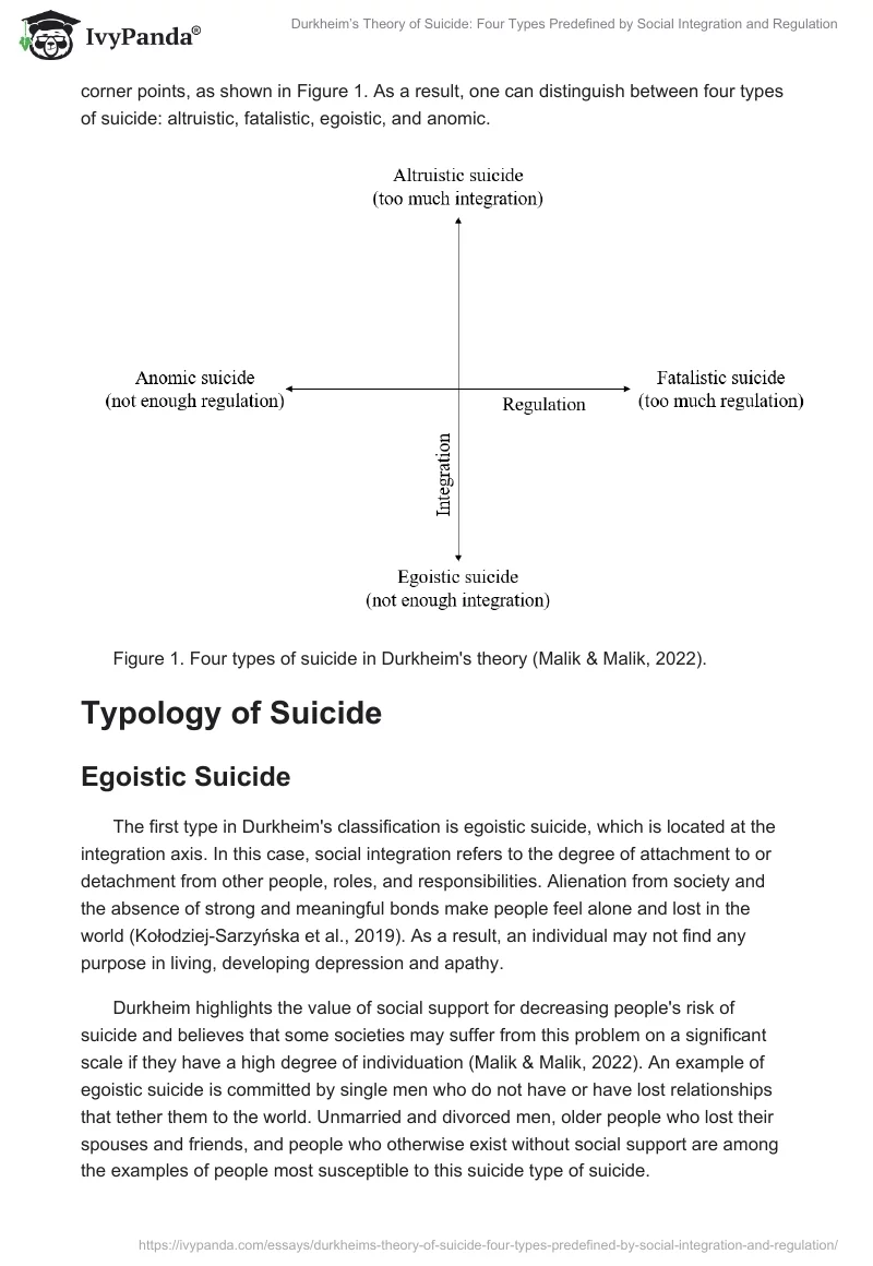 Durkheim’s Theory of Suicide: Four Types Predefined by Social Integration and Regulation. Page 2
