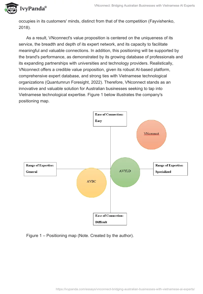 VNconnect: Bridging Australian Businesses with Vietnamese AI Experts. Page 2