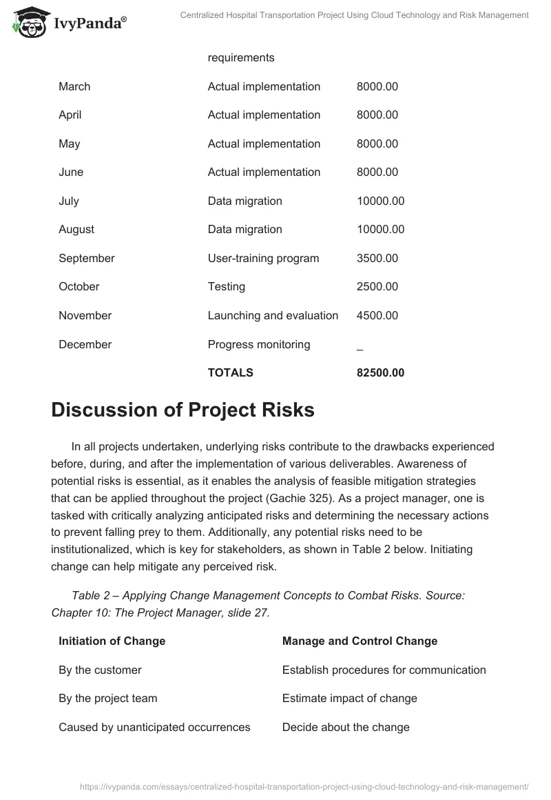 Centralized Hospital Transportation Project Using Cloud Technology and Risk Management. Page 2