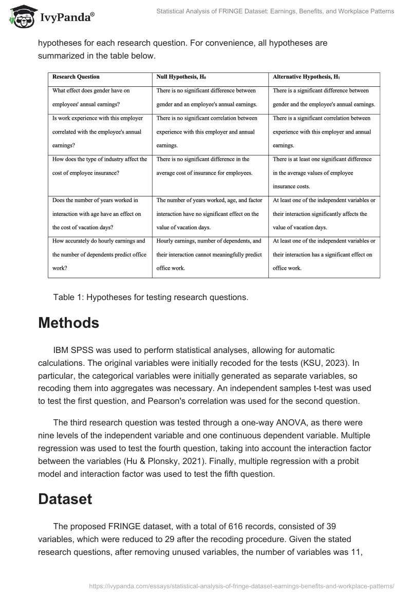 Statistical Analysis of FRINGE Dataset: Earnings, Benefits, and Workplace Patterns. Page 2