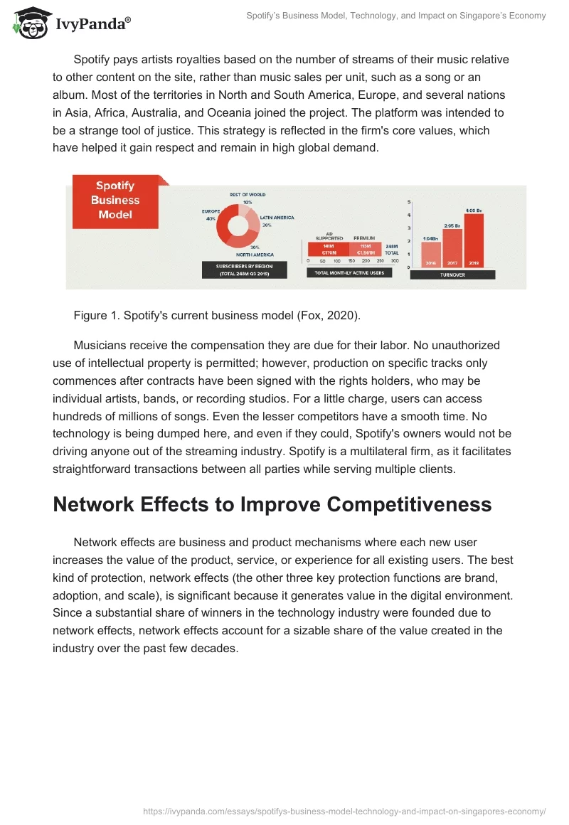 Spotify’s Business Model, Technology, and Impact on Singapore’s Economy. Page 2
