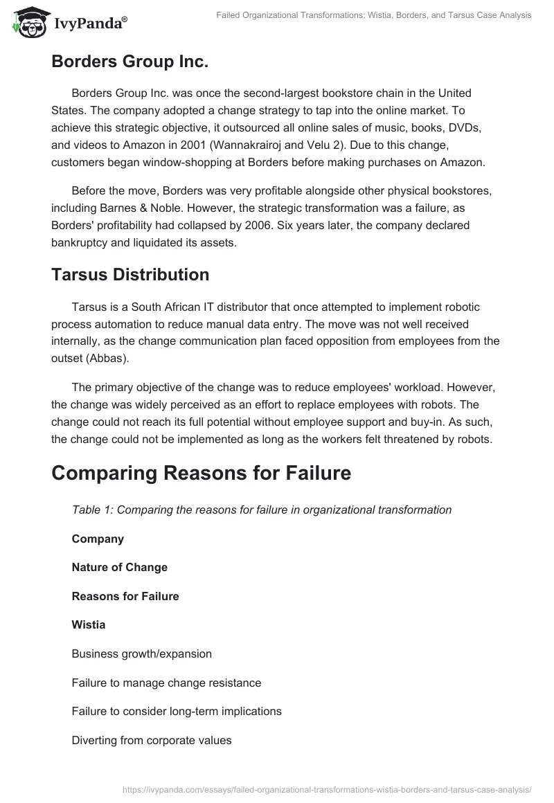 Failed Organizational Transformations: Wistia, Borders, and Tarsus Case Analysis. Page 2