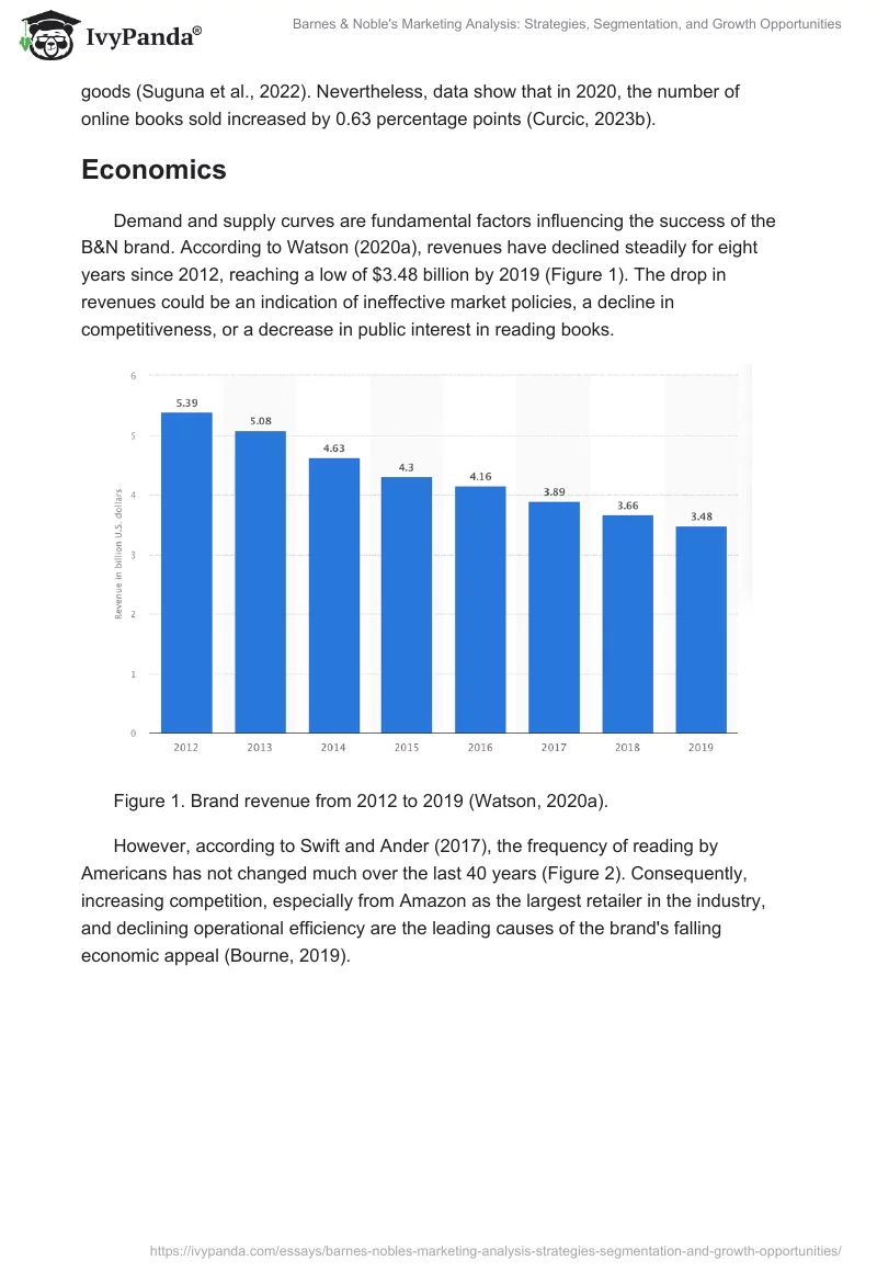 Barnes & Noble's Marketing Analysis: Strategies, Segmentation, and Growth Opportunities. Page 2