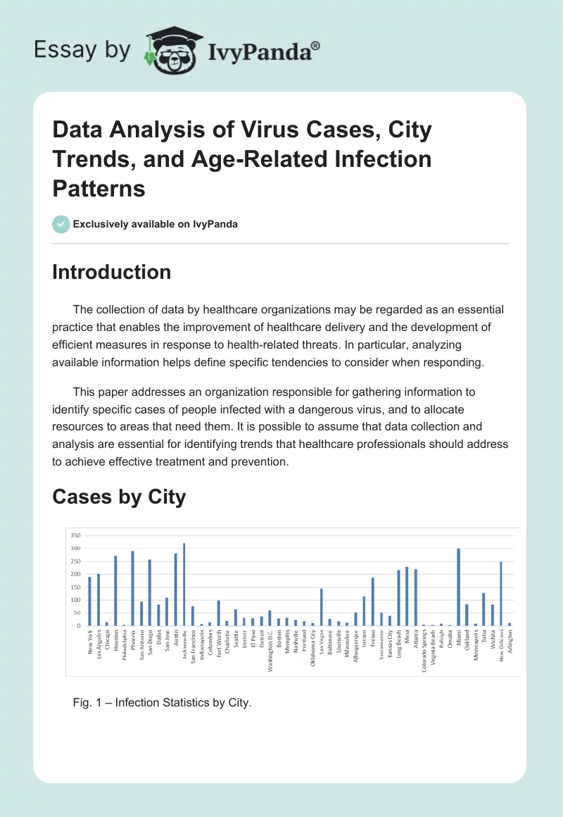 Data Analysis of Virus Cases, City Trends, and Age-Related Infection Patterns. Page 1