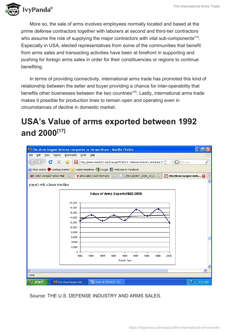 The International Arms Trade. Page 5