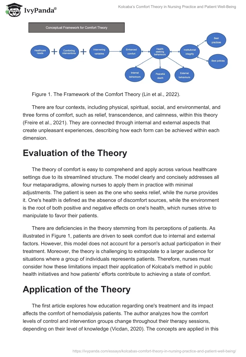 Kolcaba’s Comfort Theory in Nursing Practice and Patient Well-Being. Page 2